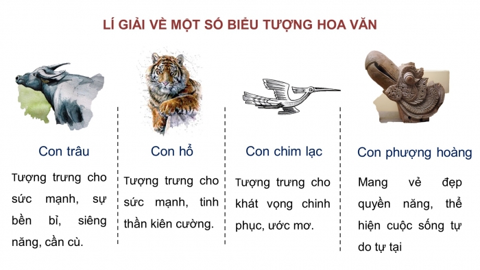 Giáo án điện tử Mĩ thuật 8 kết nối Bài 4: Thiết kế trang phục với hoa văn dân tộc thiểu số