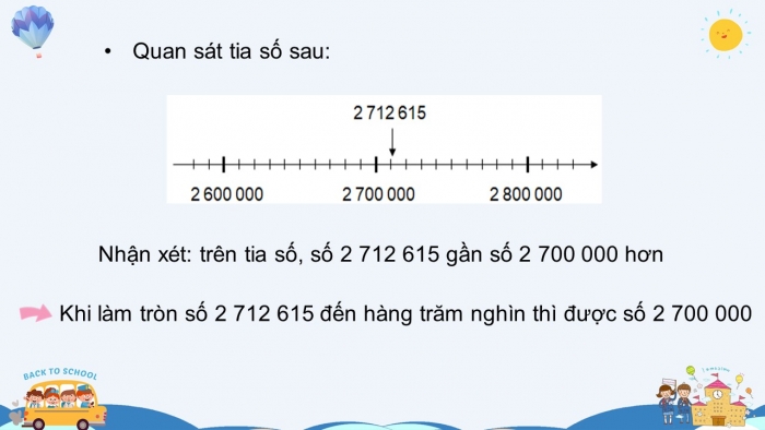 Giáo án điện tử Toán 4 kết nối Bài 13: Làm tròn số đến hàng trăm nghìn