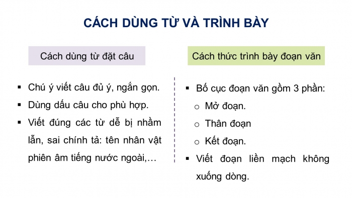 Giáo án điện tử Tiếng Việt 4 kết nối Bài 5 Viết: Trả bài viết đoạn văn nêu ý kiến