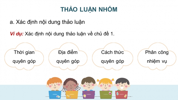 Giáo án điện tử Tiếng Việt 4 kết nối Bài 7 Viết: Lập dàn ý cho báo cáo thảo luận nhóm