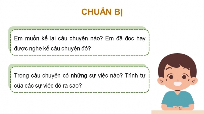 Giáo án điện tử Tiếng Việt 4 kết nối Bài 14 Viết: Lập dàn ý cho bài văn kể lại một câu chuyện