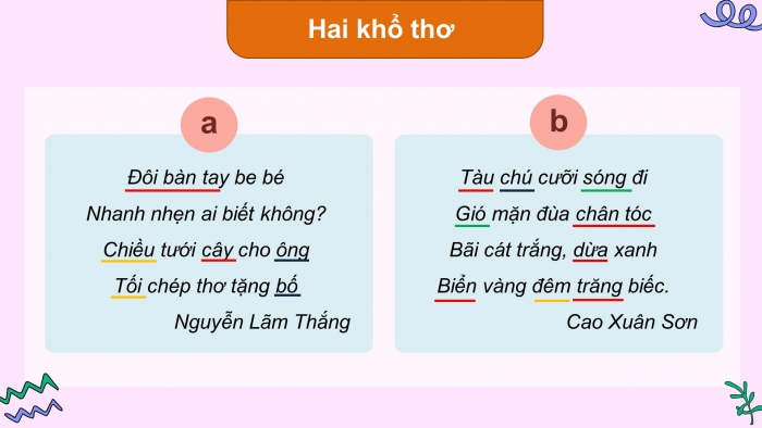 Giáo án điện tử Tiếng Việt 4 chân trời CĐ 1 Bài 1 Luyện từ và câu: Danh từ