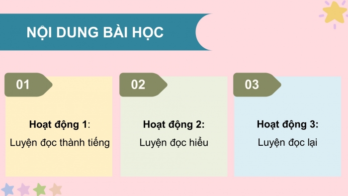 Giáo án điện tử Tiếng Việt 4 chân trời CĐ 1 Bài 8 Đọc: Mùa thu