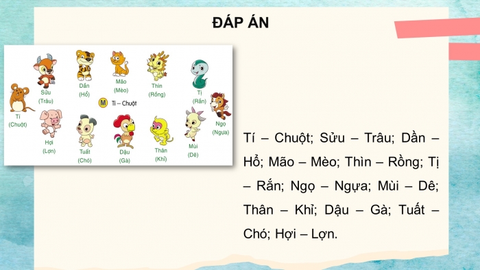 Giáo án điện tử Tiếng Việt 4 cánh diều Bài 1 Góc sáng tạo - Tự đánh giá