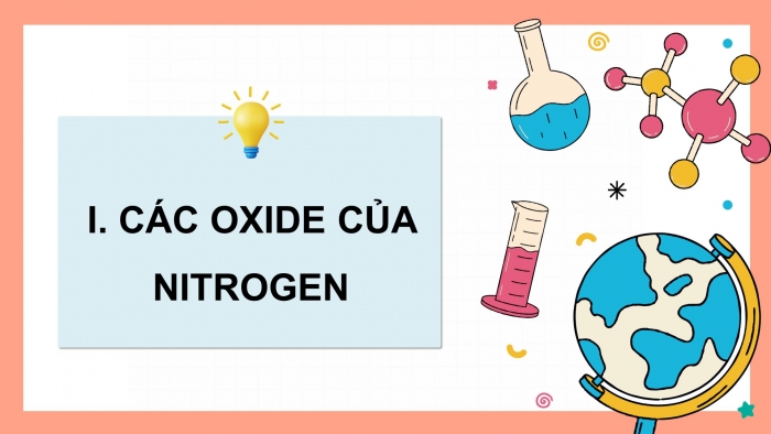 Giáo án điện tử Hoá học 11 kết nối Bài 6: Một số hợp chất của nitrogen với oxygen
