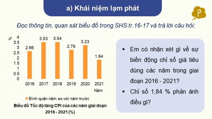 Giáo án điện tử Kinh tế pháp luật 11 kết nối Bài 3: Lạm phát