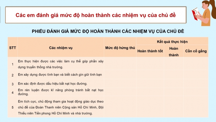 Giáo án điện tử HĐTN 8 cánh diều Chủ đề 1 - HĐGDTCĐ: Đánh giá cuối chủ đề