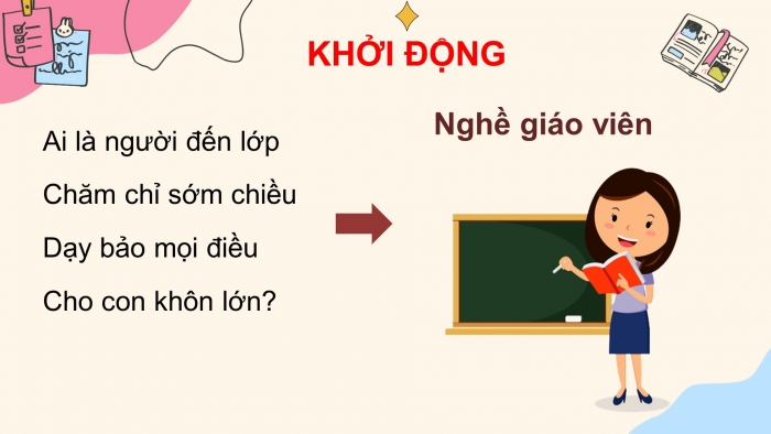 Giáo án điện tử bài 11: Hoạt động sản xuất ở địa phương em