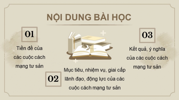 Giáo án điện tử Lịch sử 11 chân trời Bài 1: Một số vấn đề chung về cách mạng tư sản (P1)