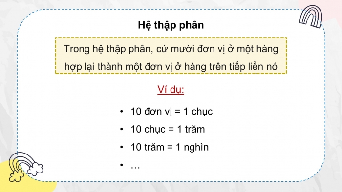 Giáo án điện tử Toán 4 cánh diều Bài 13: Viết số tự nhiên trong hệ thập phân