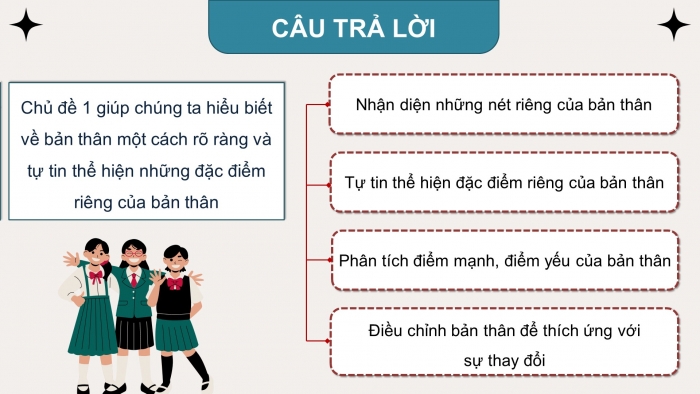 Giáo án điện tử HĐTN 11 chân trời (bản 2) Chủ đề 1: Tự tin là chính mình (P1)