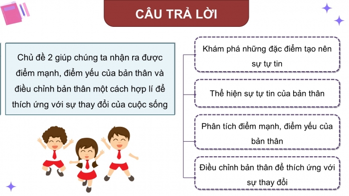 Giáo án điện tử Hoạt động trải nghiệm 11 bản 1 Chân trời Chủ đề 2: Tự tin và thích ứng với sự thay đổi (P1)