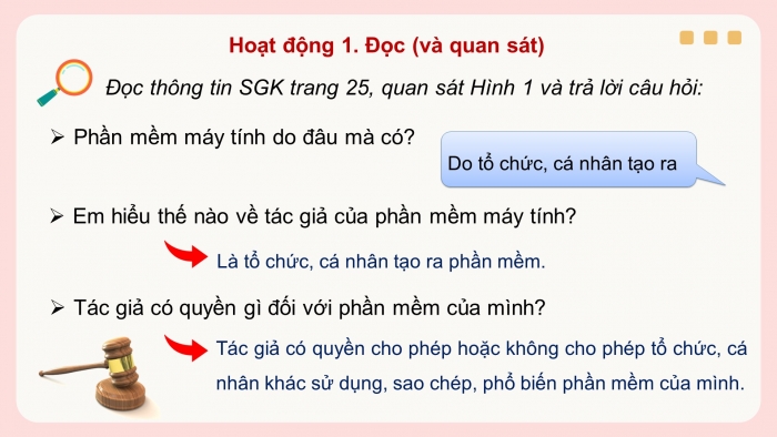 Giáo án điện tử Tin học 4 chân trời Bài 6: Sử dụng phần mềm khi được phép