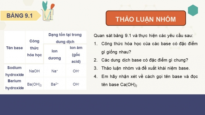 Giáo án điện tử KHTN 8 kết nối Bài 9: Base. Thang pH