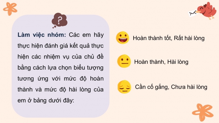 Giáo án điện tử HĐTN 8 cánh diều Chủ đề 5 - HĐGDTCĐ: Đánh giá cuối chủ đề