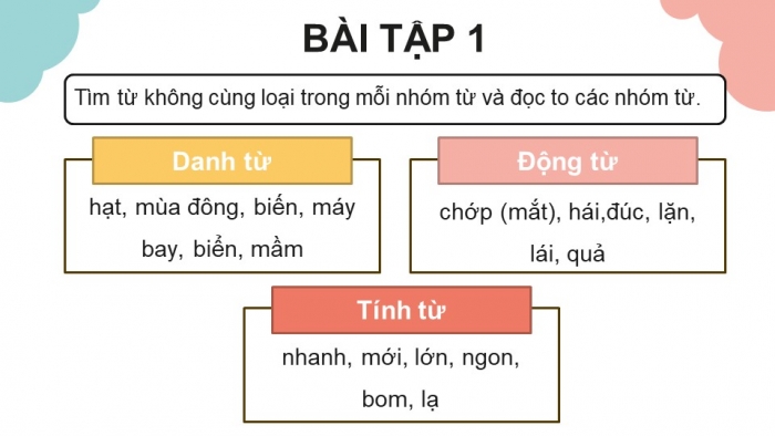 Giáo án điện tử Tiếng Việt 4 kết nối Bài 31 Luyện từ và câu Luyện tập về  Danh từ, động từ, tính từ.