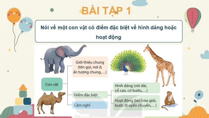 Giáo án điện tử Tiếng Việt 4 kết nối Ôn Tập Và Đánh Giá Cuối Học Kì I (Tiết 5)