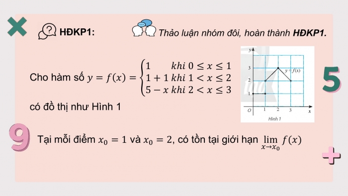 Giáo án điện tử Toán 11 chân trời Chương 3 Bài 3: Hàm số liên tục