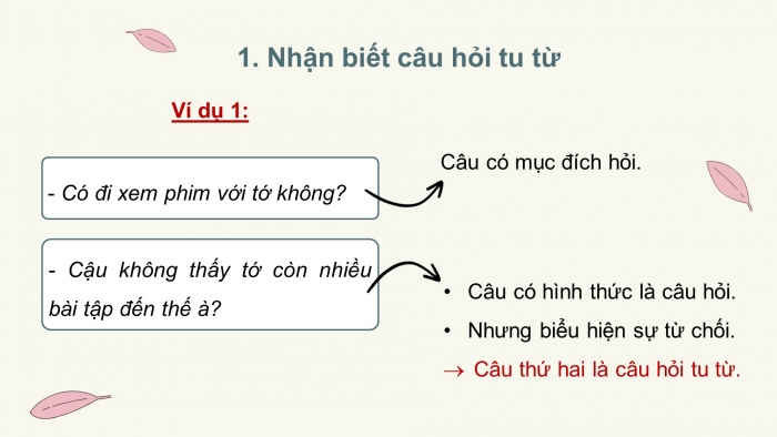 Giáo án điện tử Ngữ văn 8 kết nối Bài 5 TH tiếng Việt: Câu hỏi tu từ