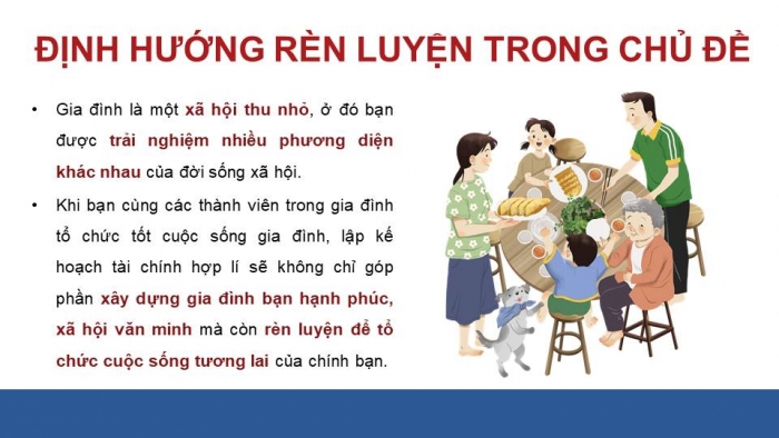 Giáo án điện tử HĐTN 11 chân trời (bản 2) Chủ đề 4: Tổ chức cuộc sống gia đình và tài chính cá nhân