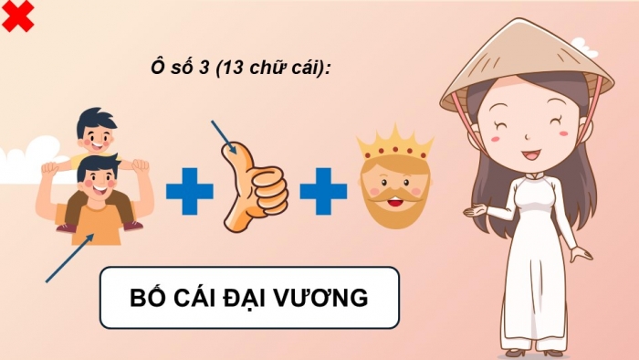 Giáo án điện tử Lịch sử 11 chân trời Bài 10: Cuộc cải cách của Lê Thánh Tông (Thế kỉ XV) (Phần 1)