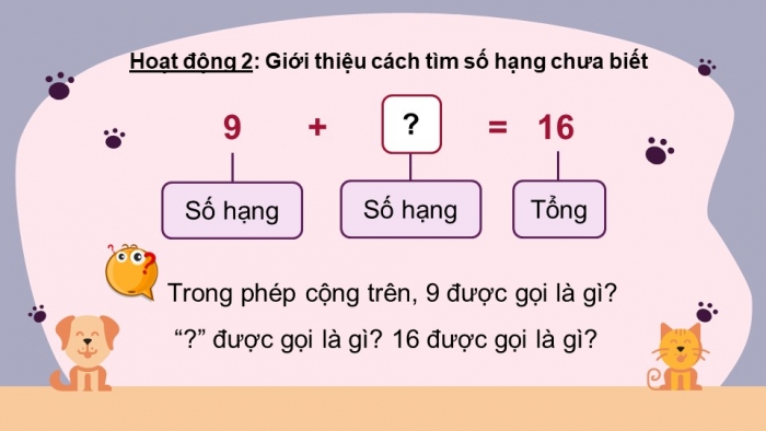 Giáo án điện tử bài 4: Tím số hạng (1 tiết)