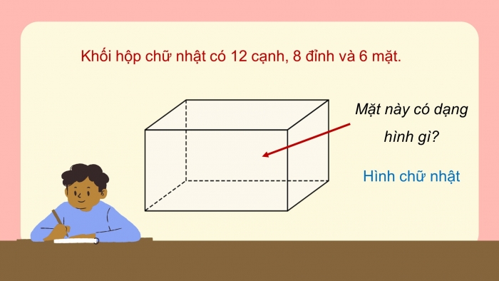 Giáo án điện tử bài 13: Khối hộp chữ nhật, khối hộp lập phương