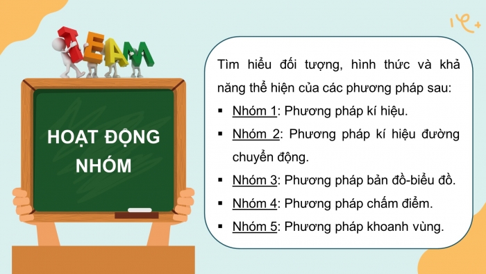 Giáo án điện tử bài 2: Một số phương pháp biểu hiện các đối tượng địa lí trên bản đồ