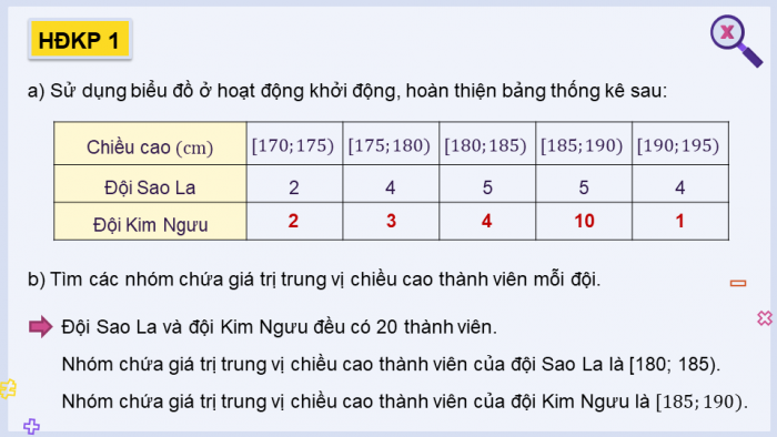 Giáo án điện tử Toán 11 chân trời Chương 5 Bài 2: Trung vị và tứ phân vị của mẫu số liệu ghép nhóm