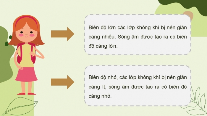 Giáo án điện tử KHTN 7 cánh diều – Phần vật lí bài 10: Biên độ, tần số, độ to và độ cao của âm