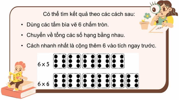 Giáo án điện tử toán 3 chân trời bài: Bảng nhân 6