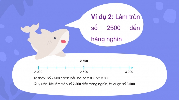 Giáo án điện tử toán 3 cánh diều bài: Làm tròn số đến hàng nghìn, hàng chục nghìn