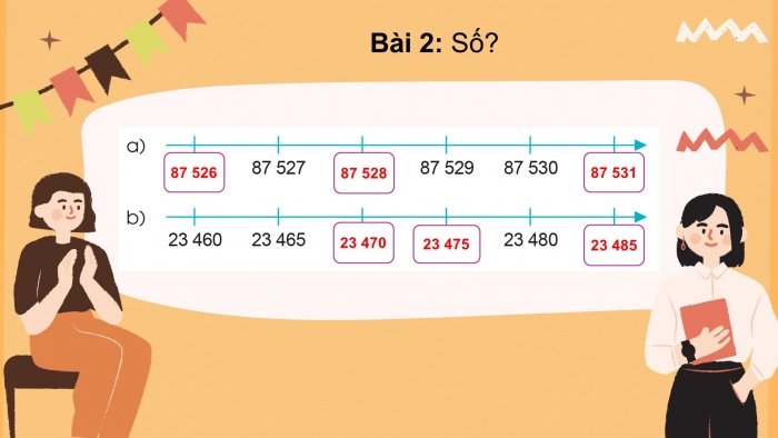 Giáo án điện tử toán 3 cánh diều bài: Em ôn lại những gì đã học trang 47