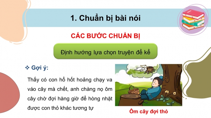 Giáo án điện tử ngữ văn 7 kết nối tiết: nói và nghe - Kể lại một truyện ngụ ngôn