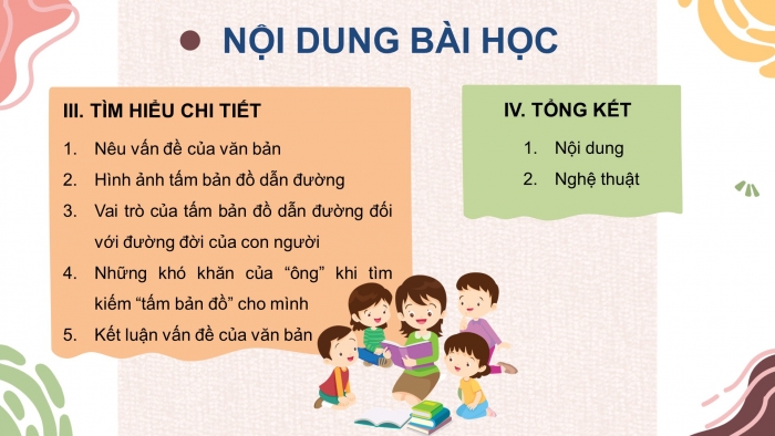 Giáo án điện tử ngữ văn 7 kết nối tiết: văn bản 1 - Bản đồ dẫn đường