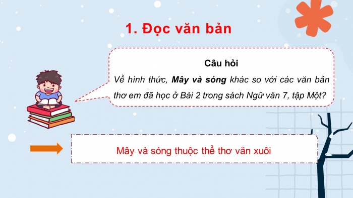 Giáo án điện tử ngữ văn 7 cánh diều tiết: Văn bản 2 - Mây và sóng