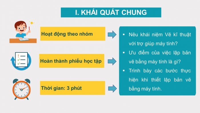 Giáo án điện tử công nghệ thiết kế 10 kết nối bài 16: Vẽ kĩ thuật với sự trợ giúp máy tính