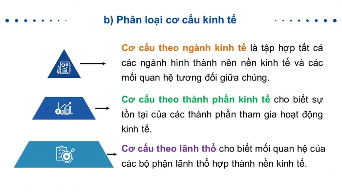 Giáo án điện tử địa lí 10 chân trời bài 22: Thực hành phân tích tháp dân số, vẽ biểu đồ cơ cấu dân số theo nhóm