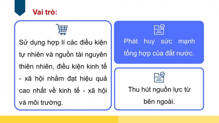 Giáo án điện tử địa lí 10 chân trời bài 30: Địa lí các ngành công nghiệp