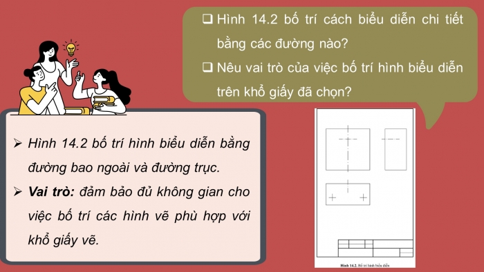 Giáo án điện tử công nghệ thiết kế 10 cánh diều bài 14: Bản vẽ chi tiết