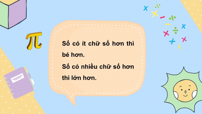 Giáo án điện tử toán 3 chân trời bài: So sánh các số có năm chữ số 