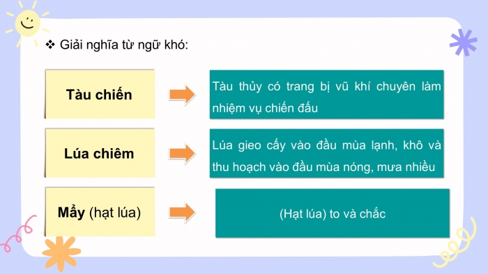 Giáo án điện tử tiếng việt 3 cánh diều tiết:Trao đổi: Em đọc sách báo