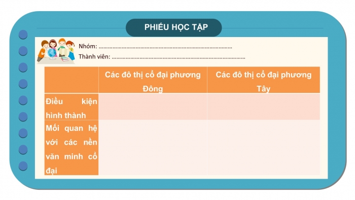 Giáo án điện tử địa lí 7 kết nối chủ đề: Đô thị lịch sử và hiện tại