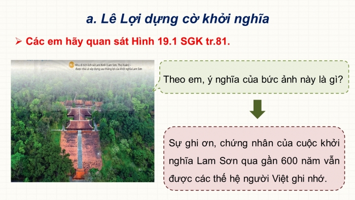 Giáo án điện tử lịch sử 7 chân trời bài 19: Khởi nghĩa Lam Sơn ( 1418 – 1427)