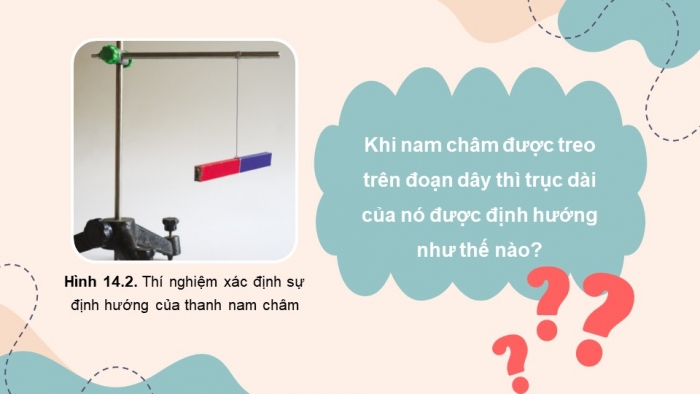 Giáo án điện tử KHTN 7 cánh diều – Phần vật lí bài 14: Nam châm