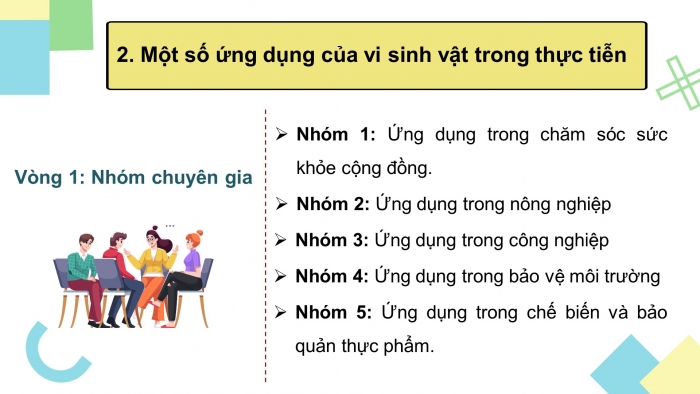 Giáo án điện tử sinh học 10 cánh diều bài 20: Thành tựu của công nghệ vi sinh vật và ứng dụng của vi sinh vật