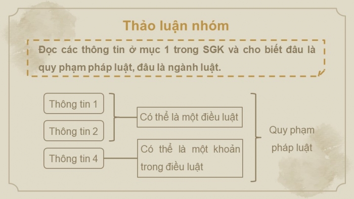Giáo án điện tử kinh tế và pháp luật 10 cánh diều bài 20: Hệ thống pháp luật Việt Nam