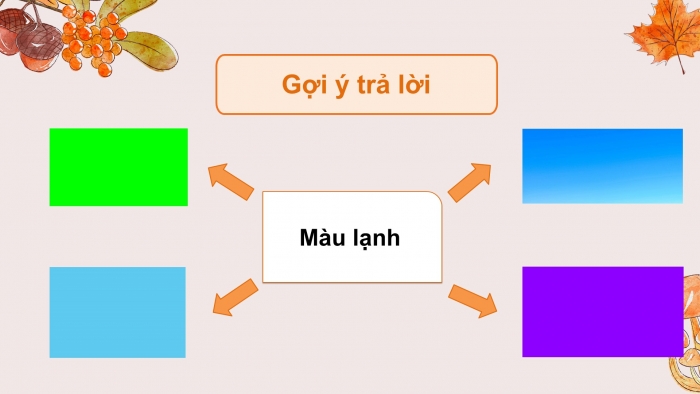  Giáo án powerpoint mĩ thuật 4 cánh diều