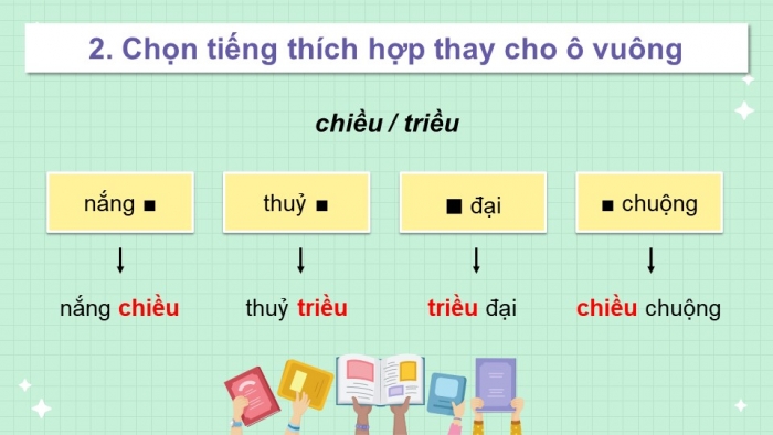 Giáo án điện tử tiếng việt 3 kết nối tri thức bài 17: Đất nước là gì? (tiết 3)