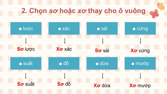 Giáo án điện tử tiếng việt 3 kết nối tri thức bài 21: Nhà rông - Tiết 3: Viết